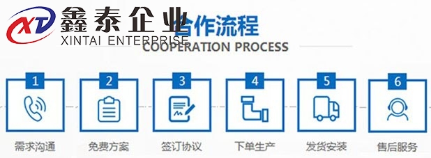 午夜影院污在线观看定制流程