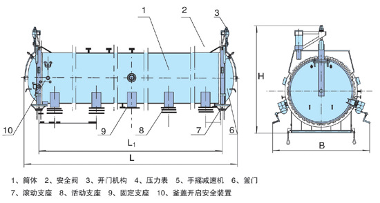 午夜影院污在线观看管道连接示意图